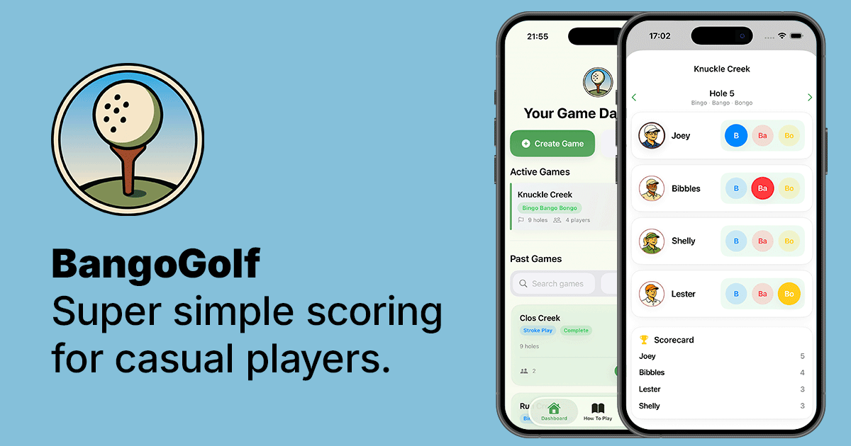 Bingo Bango Bongo Scoring App | BangoGolf